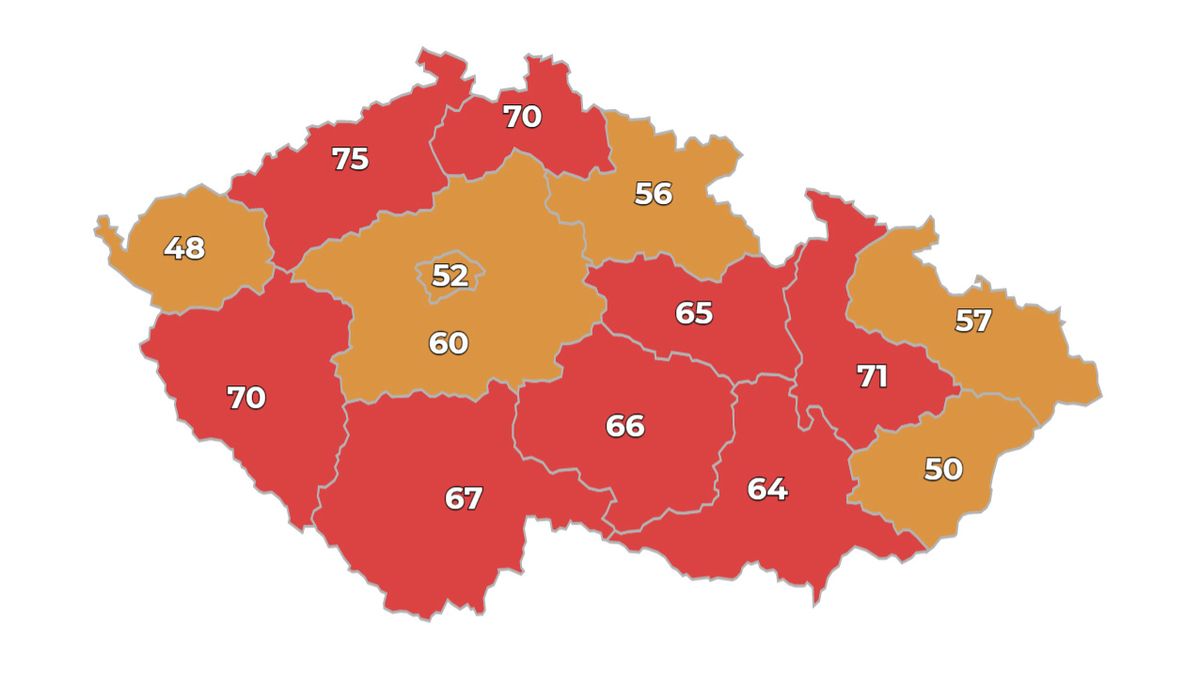 Česko má dalších 10 883 nově nakažených